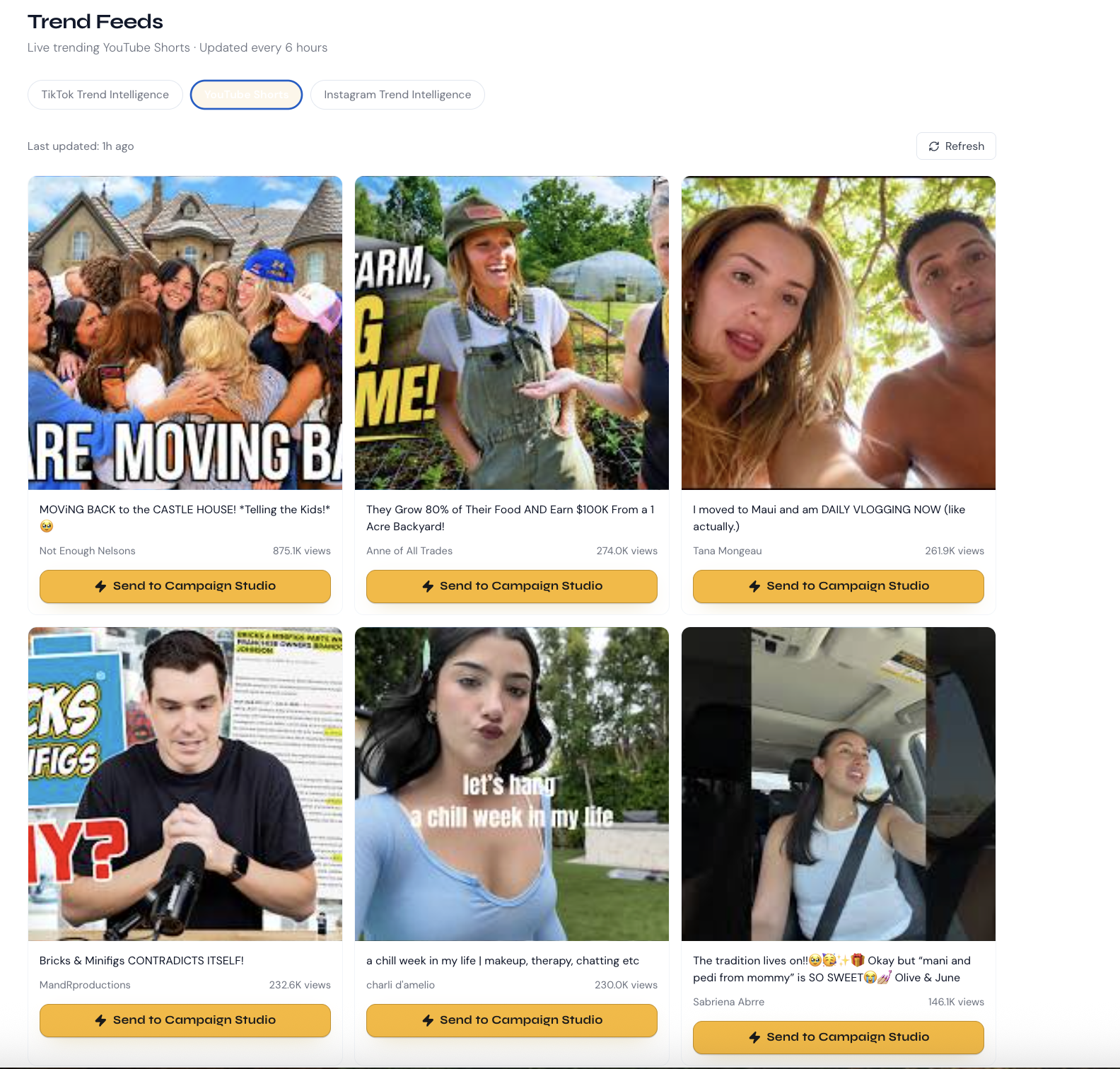 Trend Feeds showing live trending YouTube Shorts